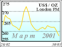 26/03-30/03           